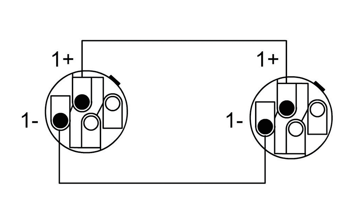 Lautsprecherkabel Speakon 2-polig 1,5 M