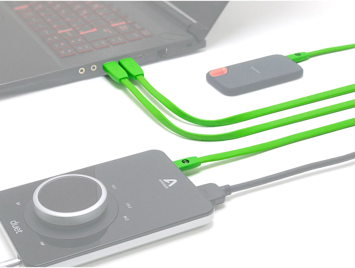 d+ Class B USB-A zu USB-C 2m