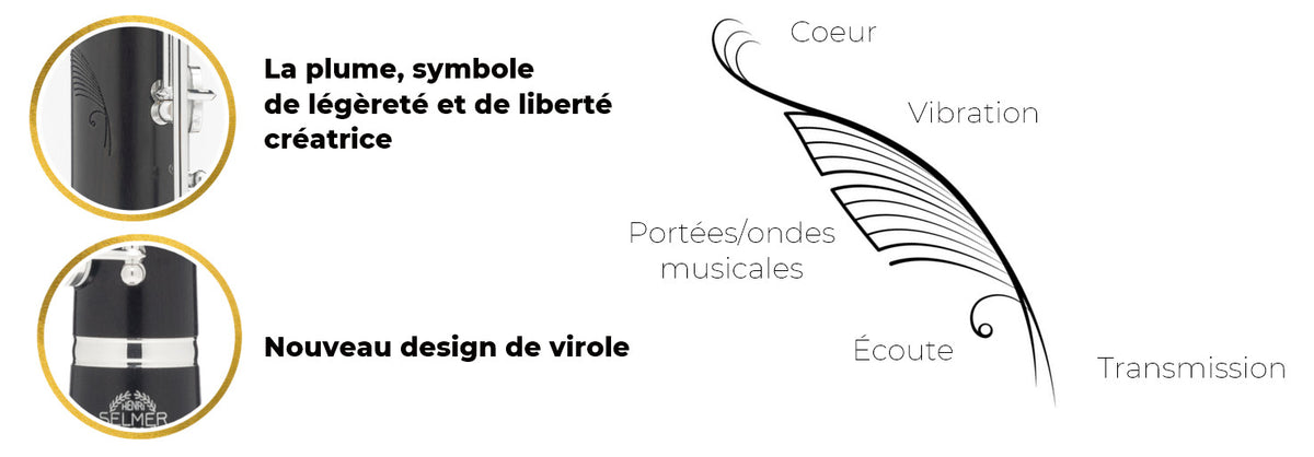 Muse B (18 Schlüssel)