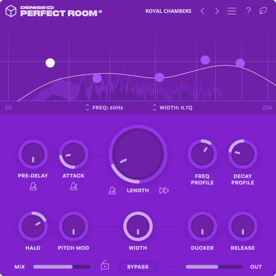 Perfect Room 2