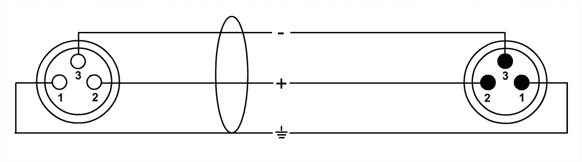 Mikrofonkabel 2 X 0,34 Mm - 5M