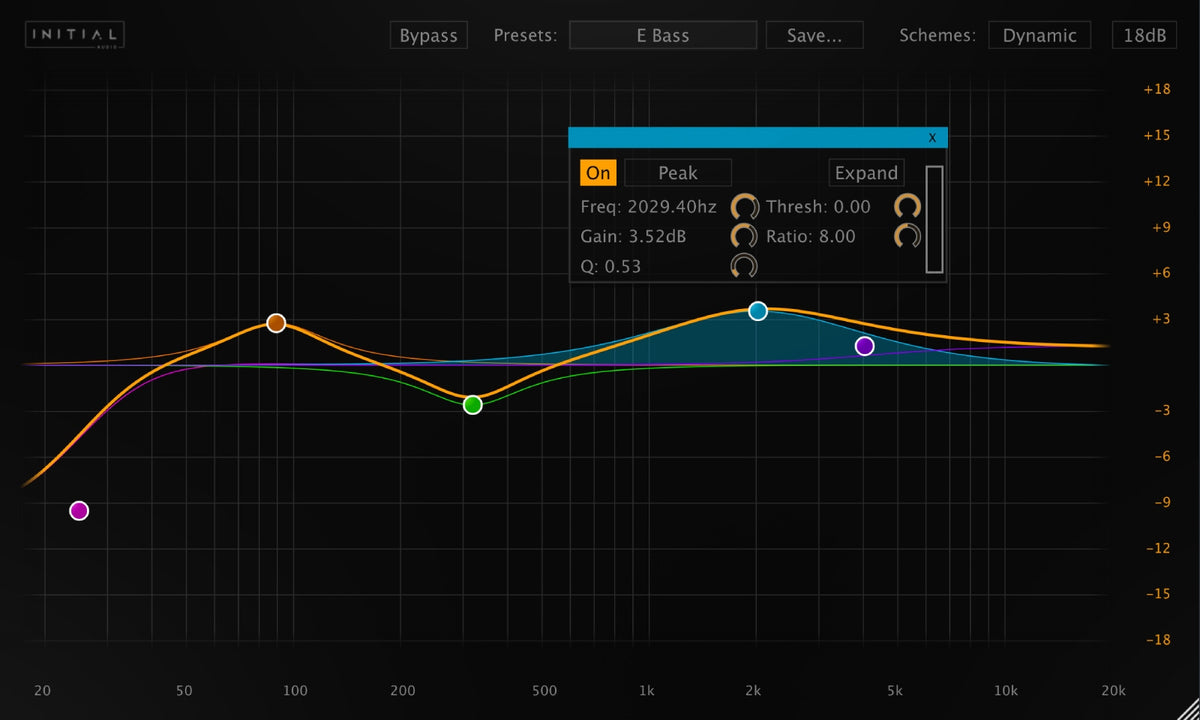 Initial Audio Dynamischer EQ