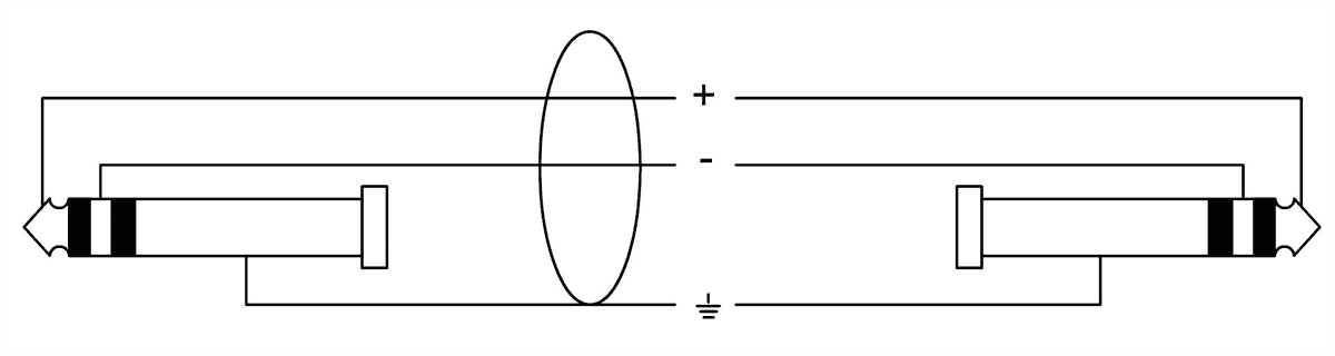 Stereo-Klinkenkabel 30 CM