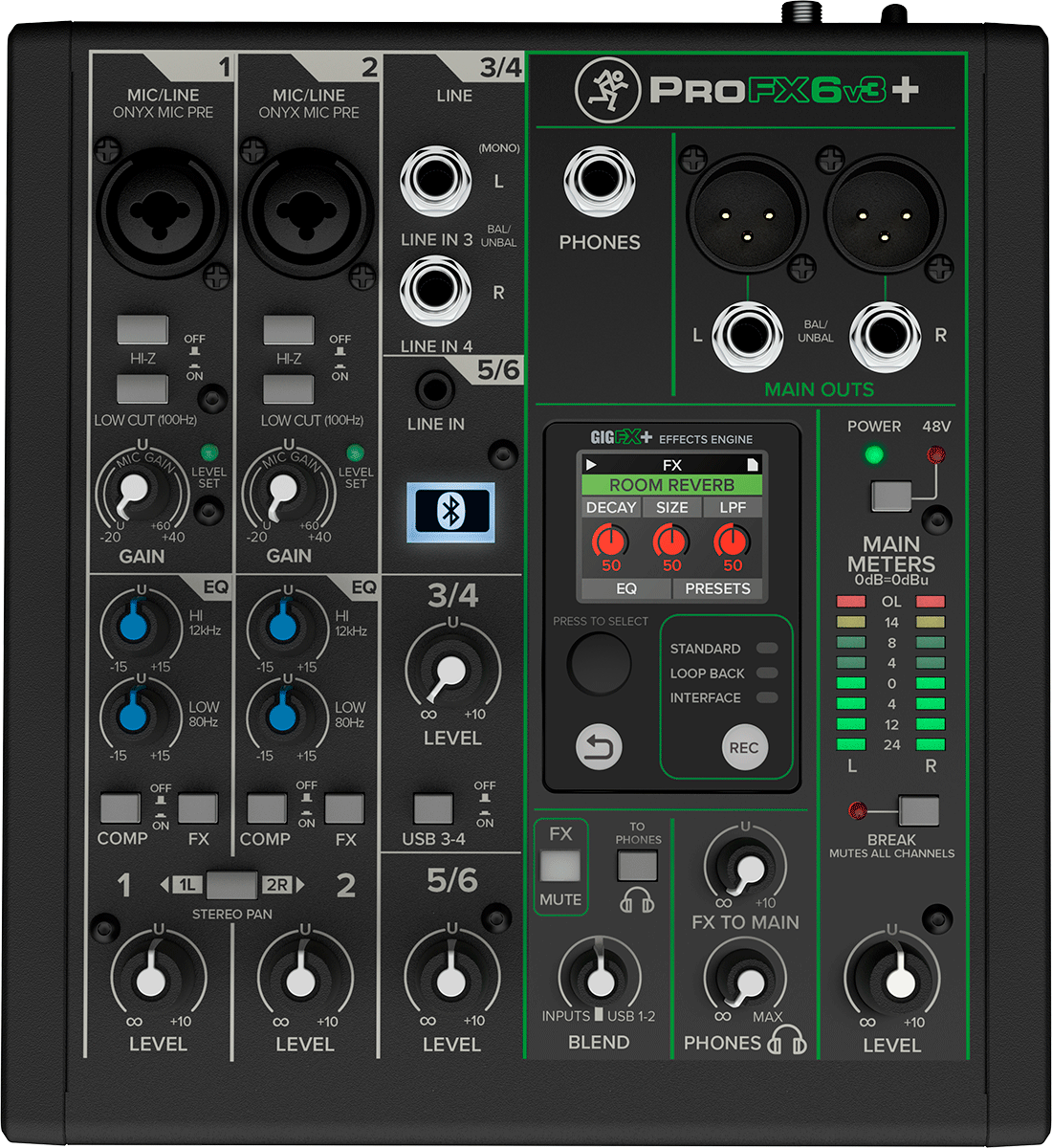 PROFX6V3+