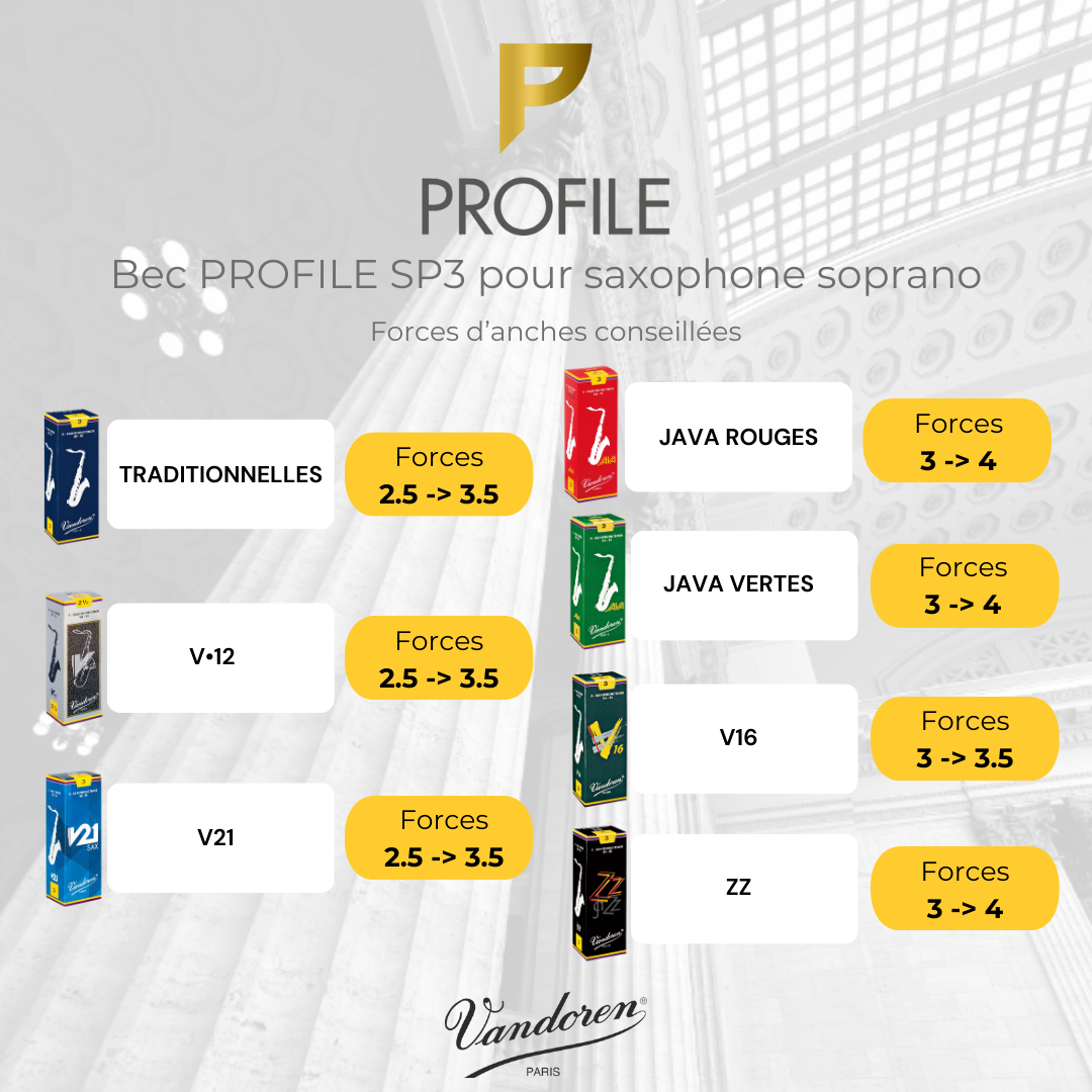 PROFILE SOPRANO SAXOPHONE MOUTHPIECE SP3