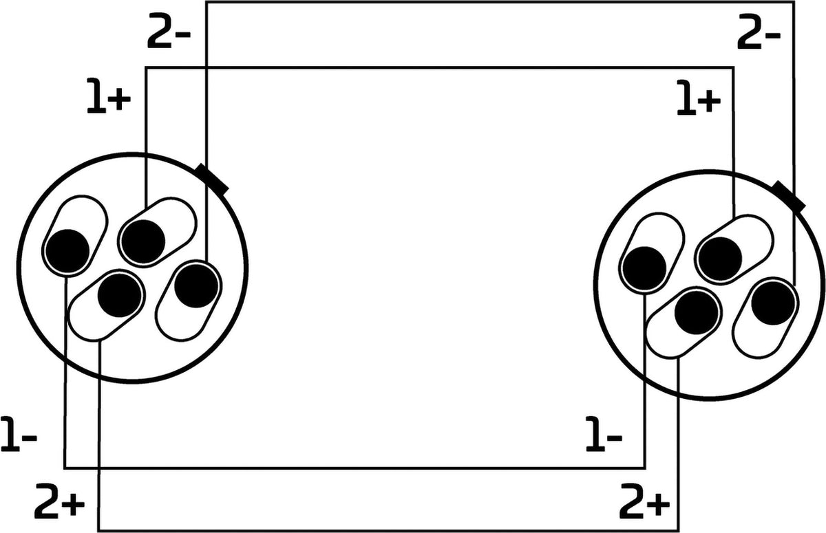 Lautsprecherkabel Speakon 4-polig 10 M