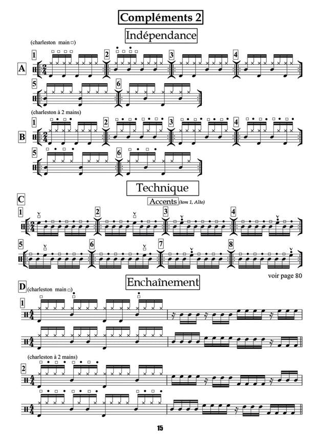 Tutti Drum's Initiation - Lacau, Juskowiak