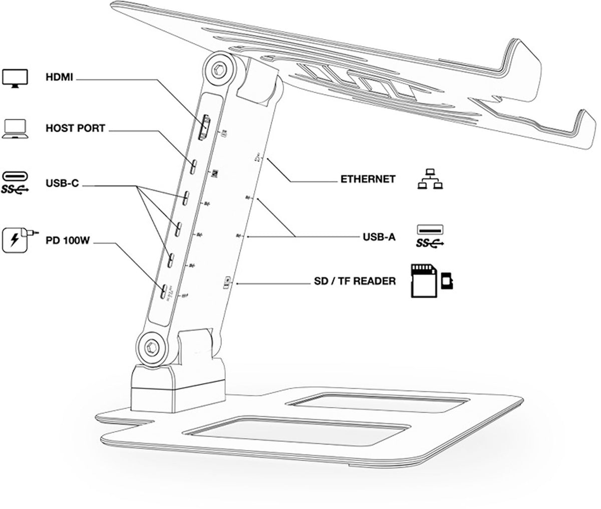 Stand Hub Pro - BLAGER
