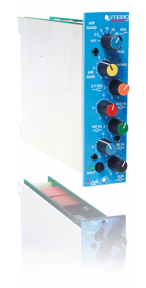 Maag Konsolenmodule