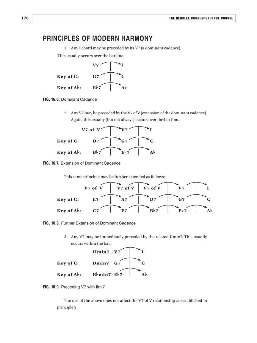 The Berklee Correspondance Course