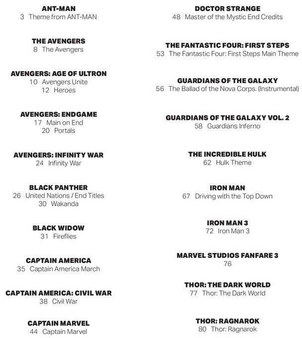 Marvel Piano Solo Collection