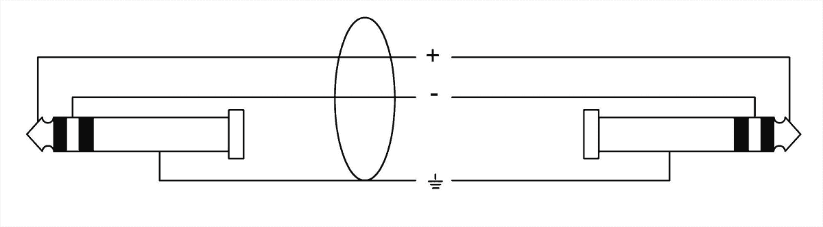 Mehrfachkabel 8 Jack/jack Stereo 3 M