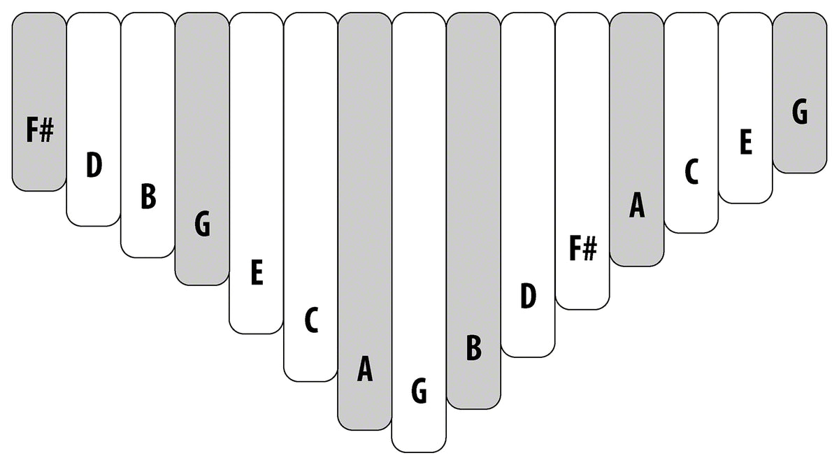 KALIMBA TRADEMARK ALTO CELESTE 15 NOTES BOARD-RESONATOR + PICKUP