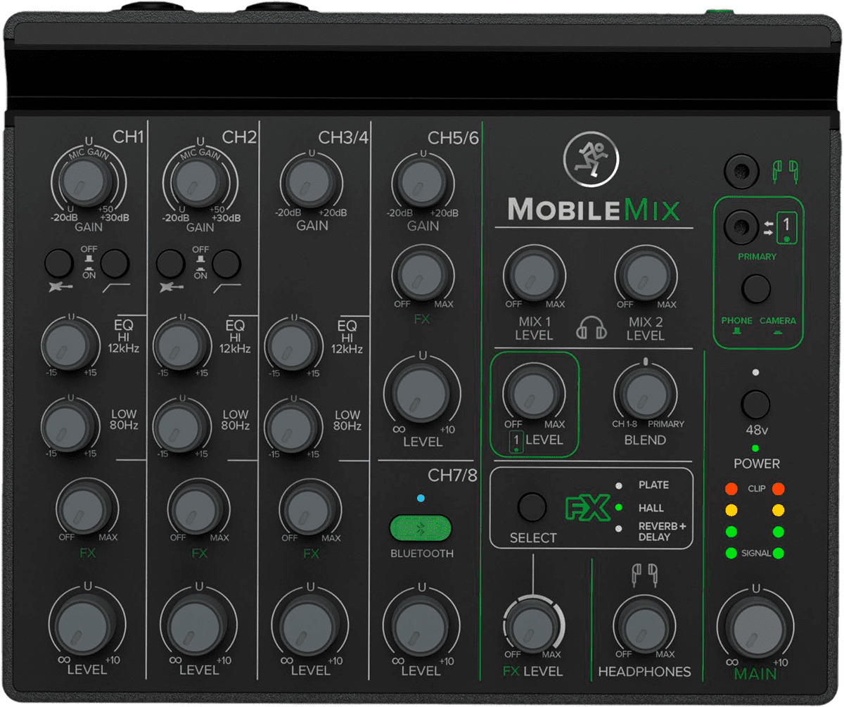 Mackie Mobilemix