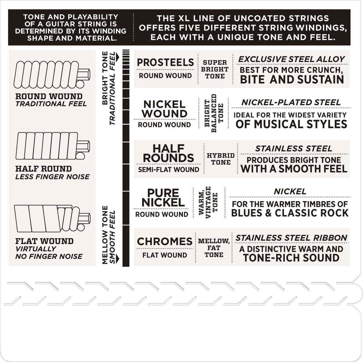 EJ21 NICKEL WOUND ELECTRIC GUITAR STRINGS JAZZ LIGHT 12-52
