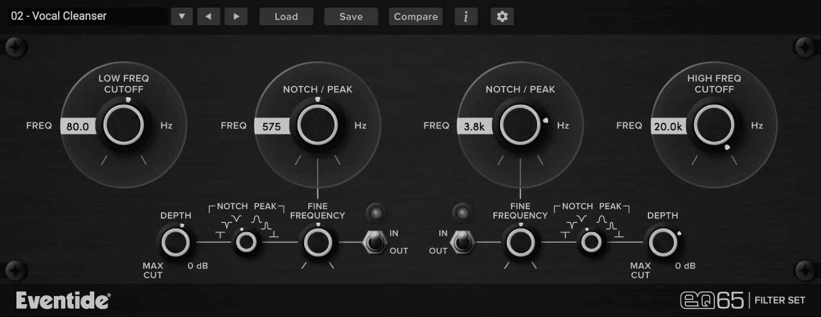 EQ65 Filterset