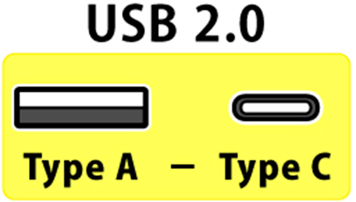 d+ Class B USB-A zu USB-C 2m