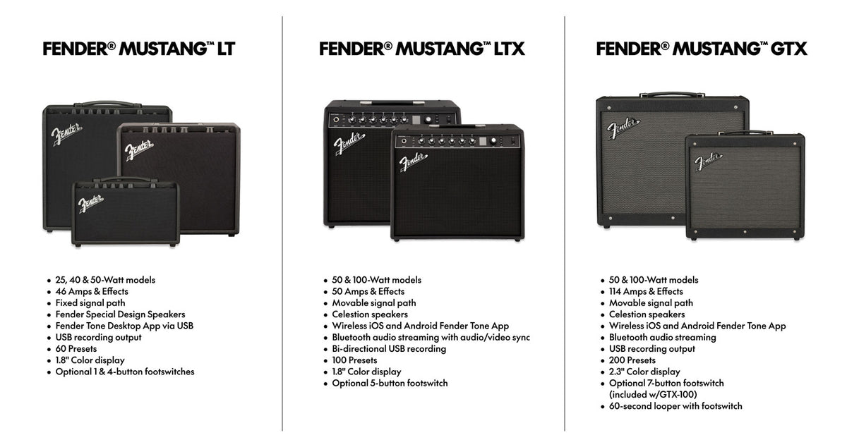 Mustang LTX100 230V EU